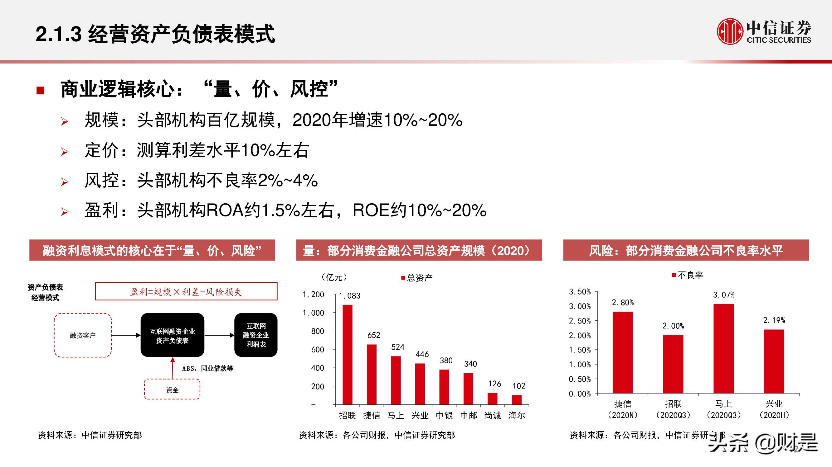 现代金控pos机刷借记卡活动_现代金控pos机费率多少_现代金控pos机分润怎么看