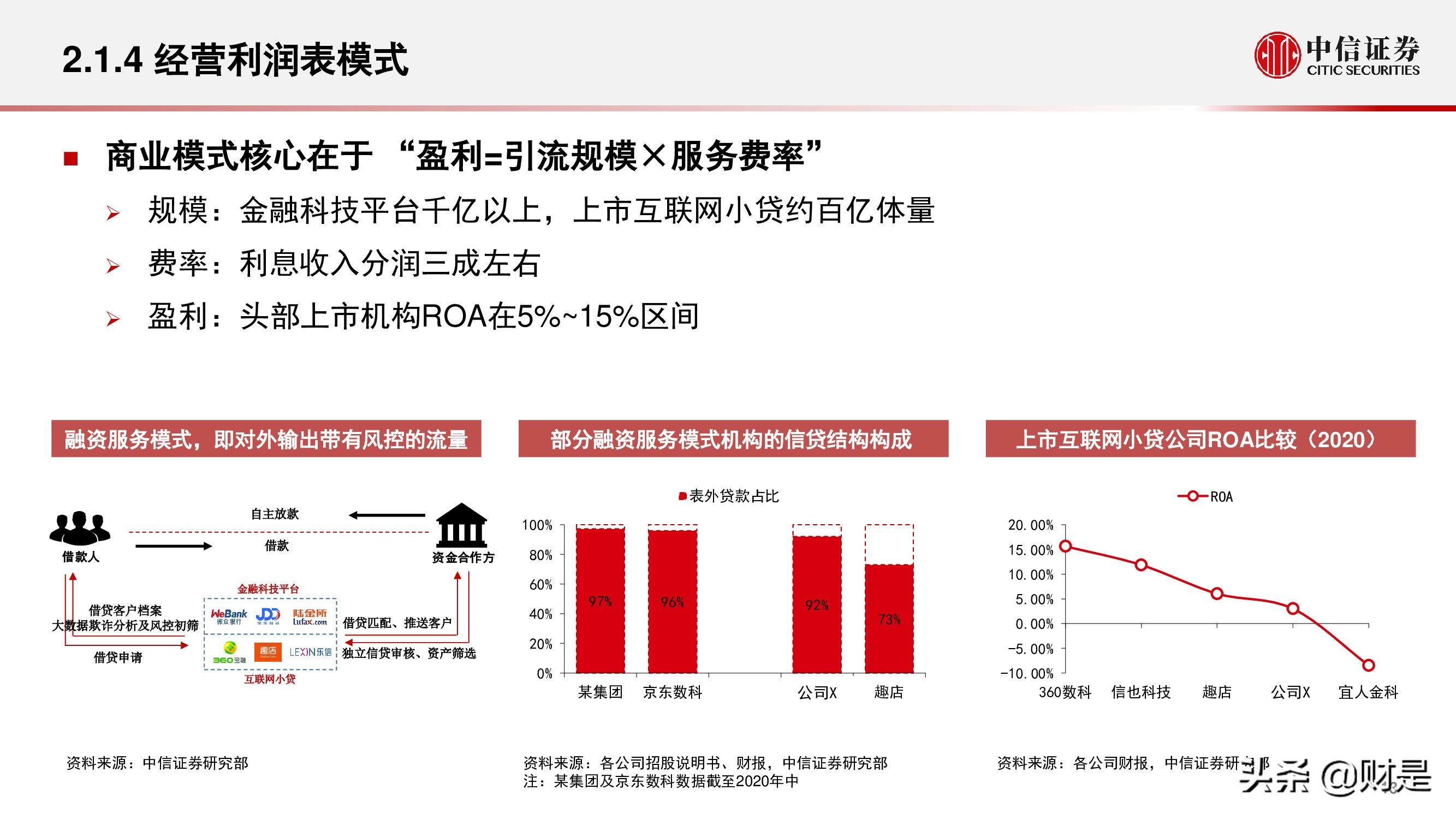 现代金控pos机费率多少_现代金控pos机刷借记卡活动_现代金控pos机分润怎么看