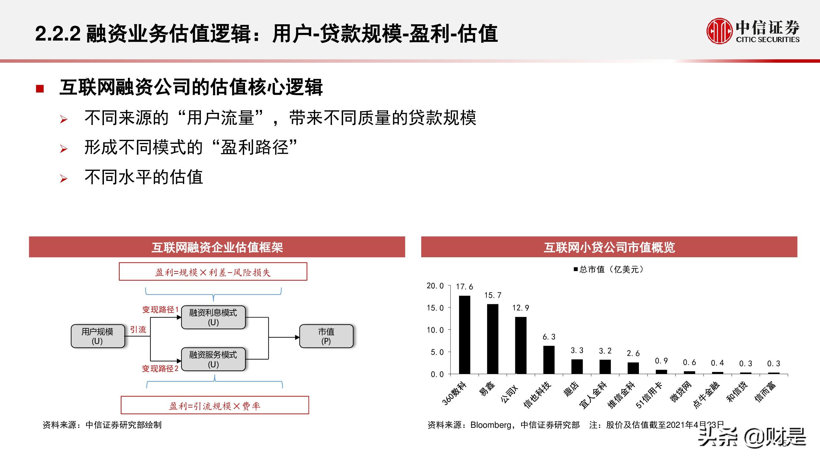 现代金控pos机刷借记卡活动_现代金控pos机费率多少_现代金控pos机分润怎么看