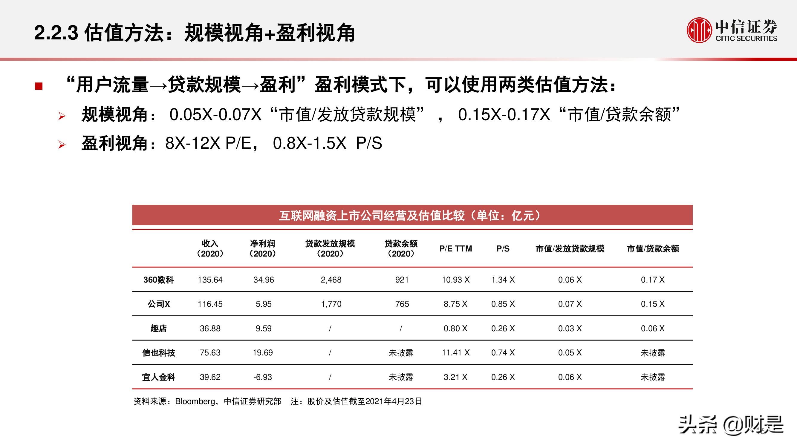 现代金控pos机分润怎么看_现代金控pos机刷借记卡活动_现代金控pos机费率多少