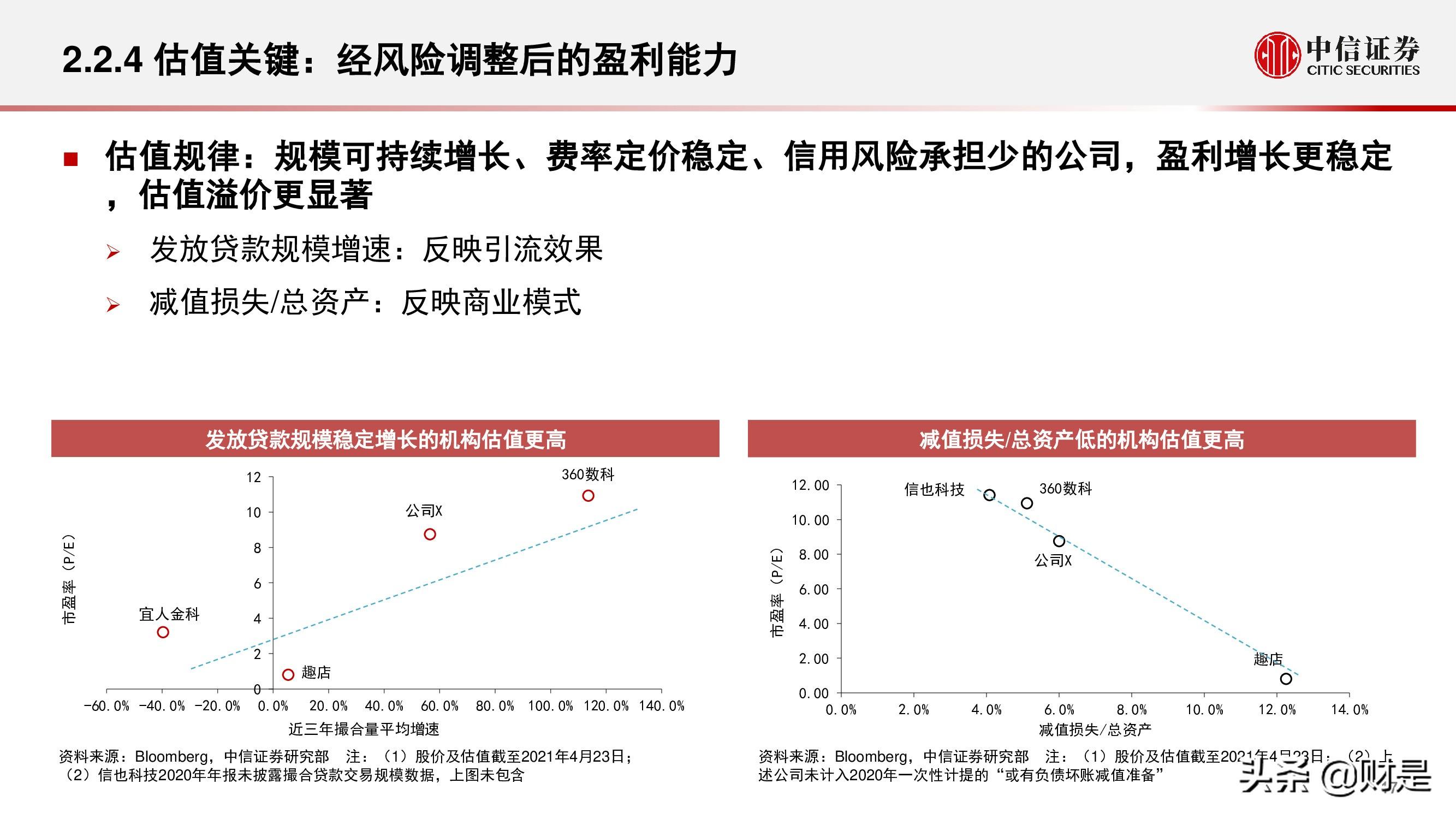 现代金控pos机刷借记卡活动_现代金控pos机分润怎么看_现代金控pos机费率多少