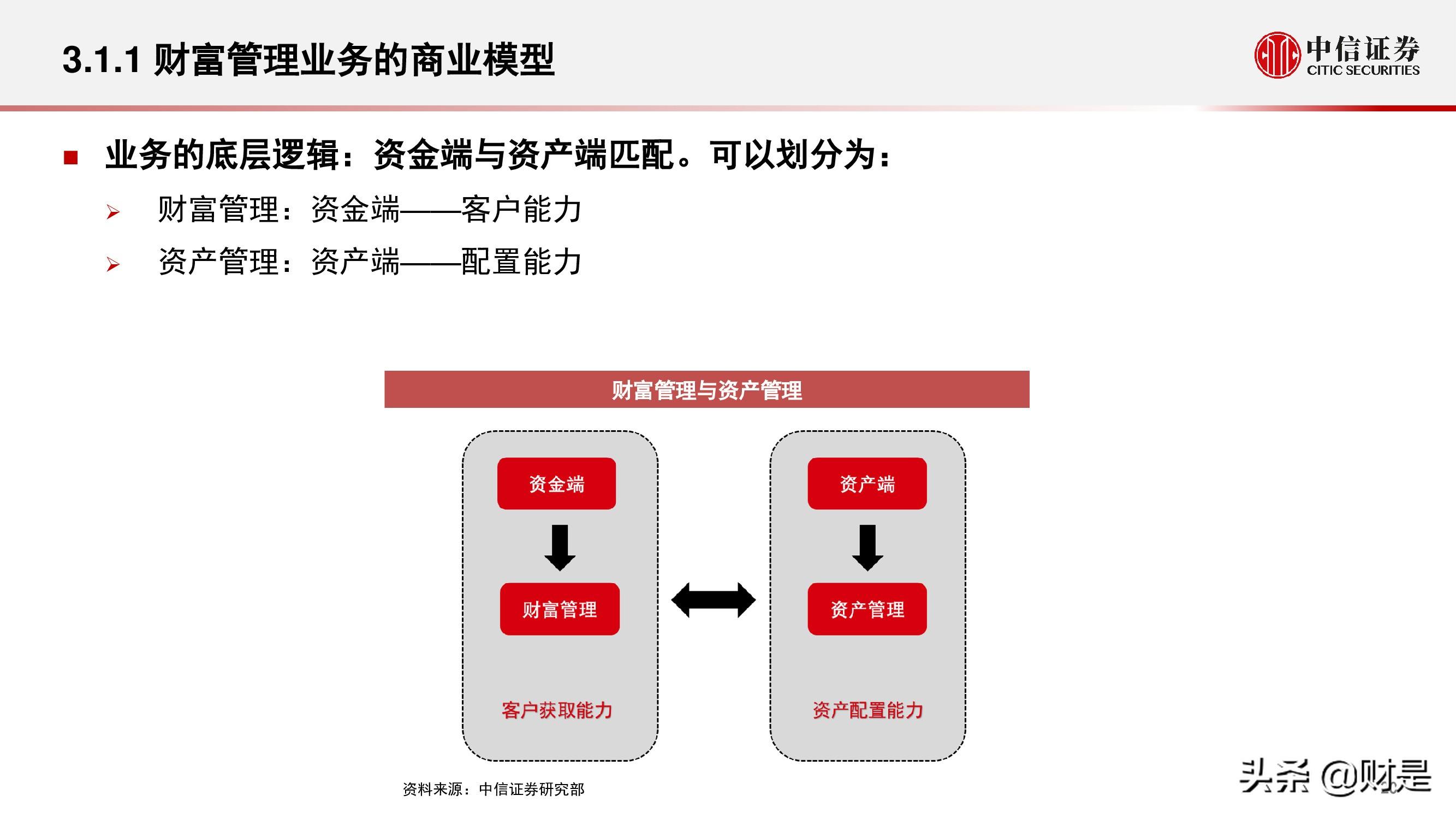 现代金控pos机费率多少_现代金控pos机刷借记卡活动_现代金控pos机分润怎么看