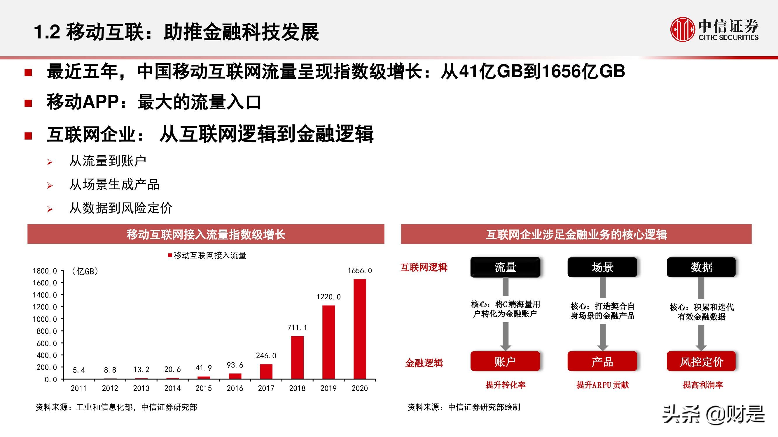 现代金控pos机刷借记卡活动_现代金控pos机费率多少_现代金控pos机分润怎么看