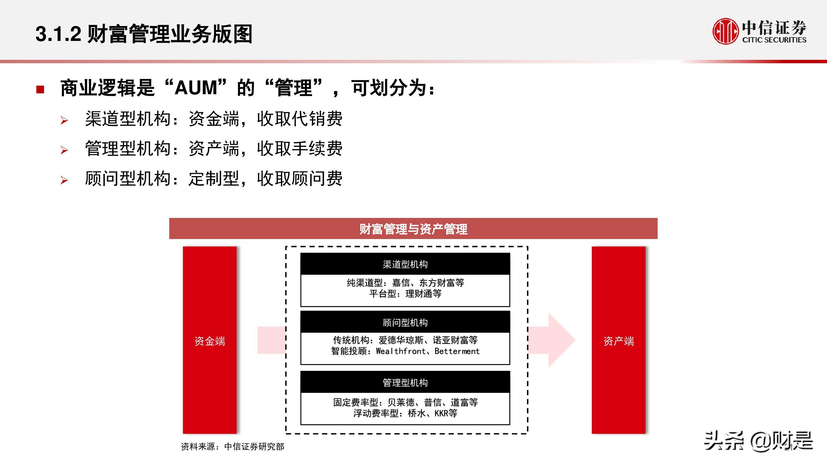 现代金控pos机刷借记卡活动_现代金控pos机分润怎么看_现代金控pos机费率多少