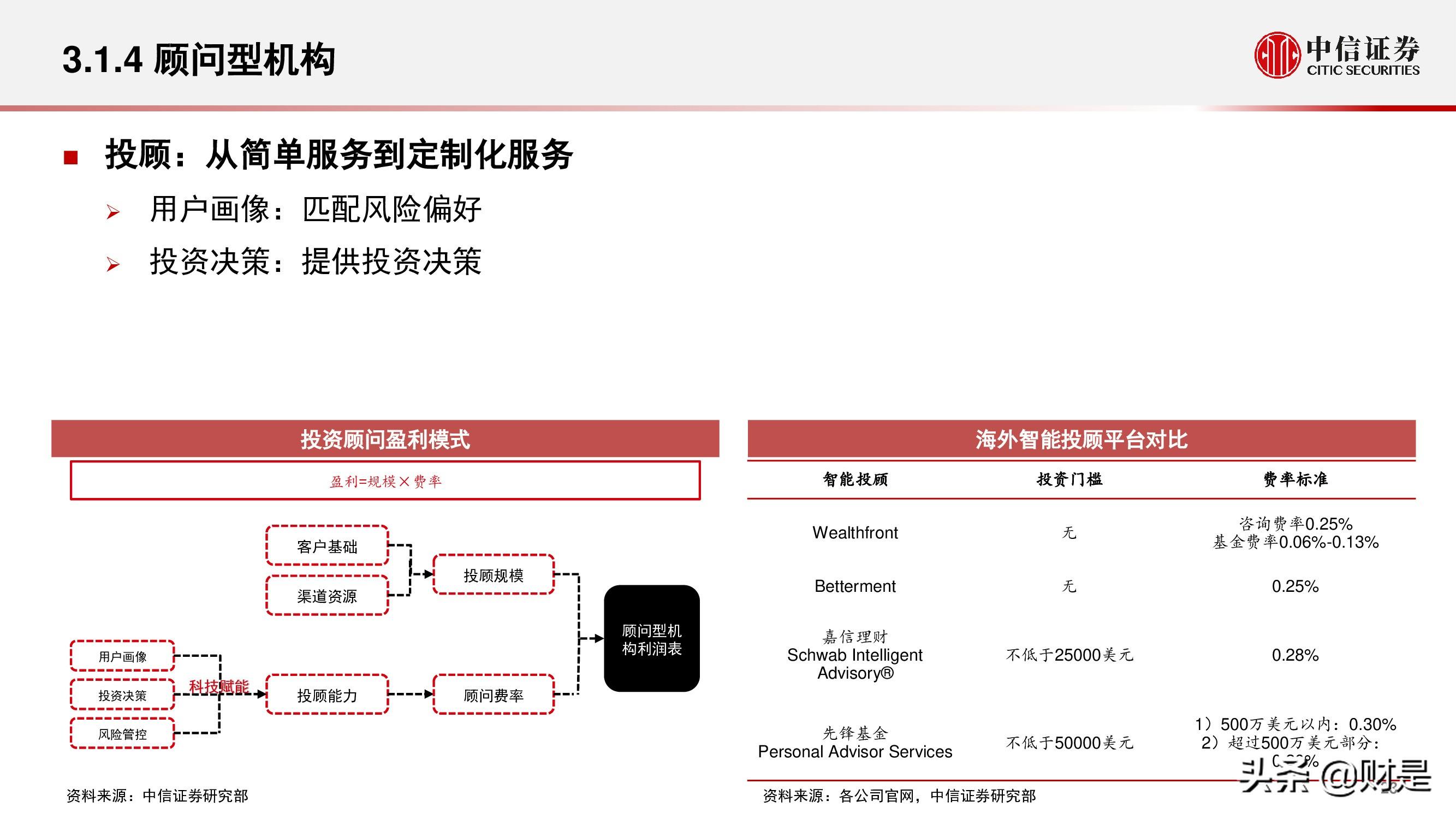 现代金控pos机费率多少_现代金控pos机分润怎么看_现代金控pos机刷借记卡活动