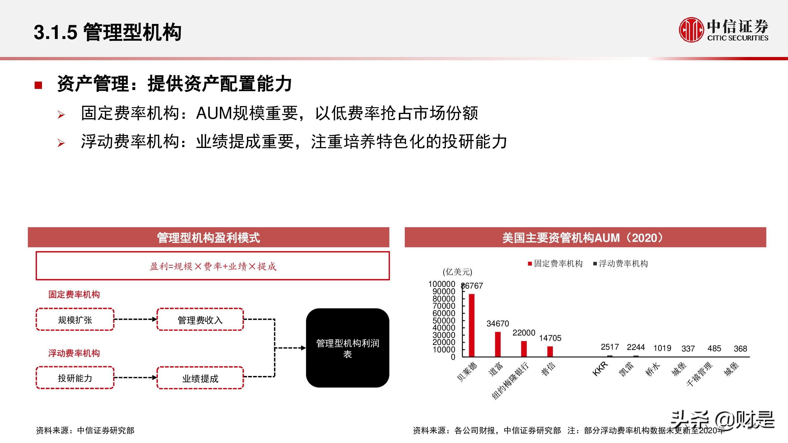 现代金控pos机刷借记卡活动_现代金控pos机分润怎么看_现代金控pos机费率多少