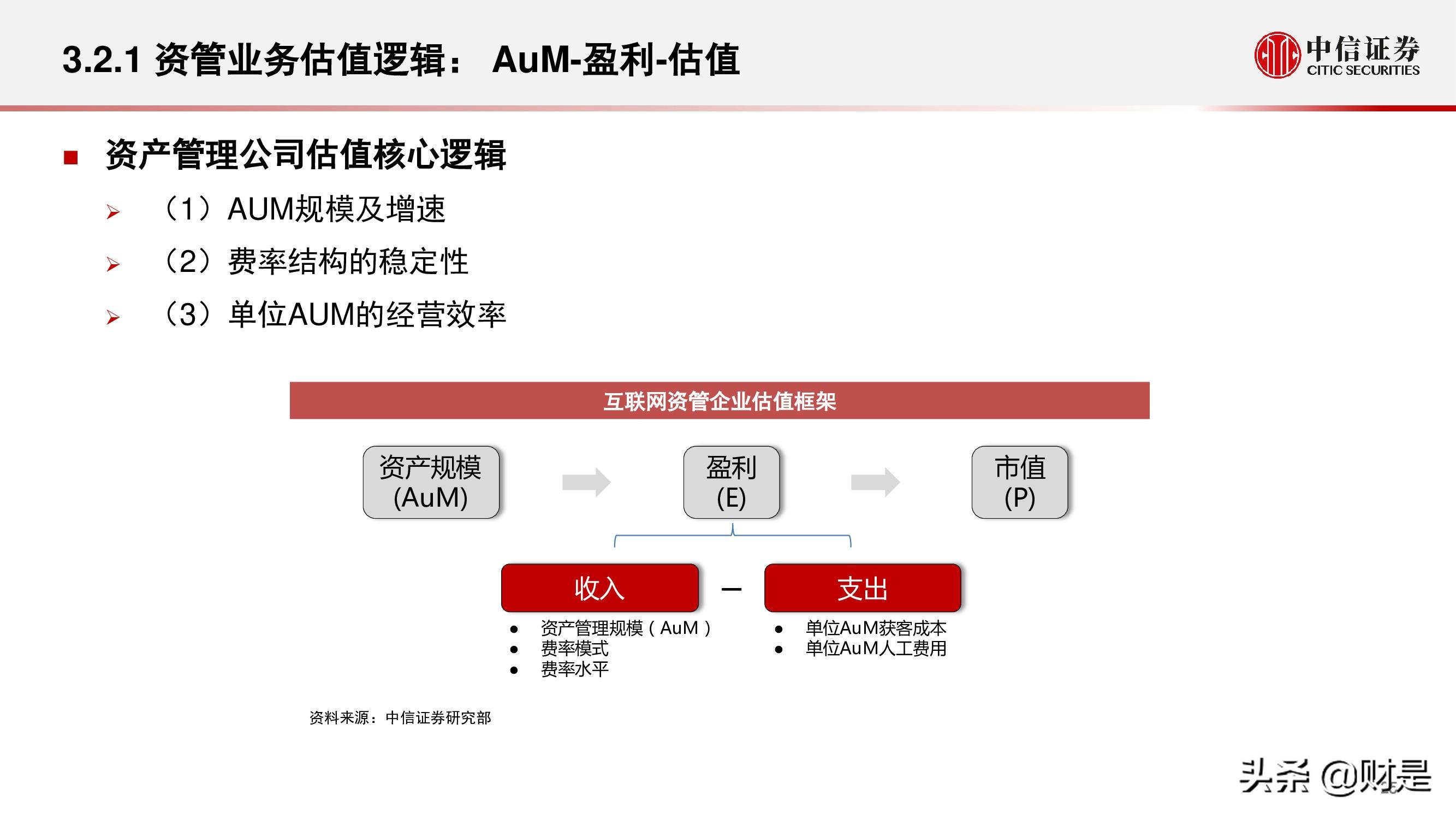 现代金控pos机费率多少_现代金控pos机刷借记卡活动_现代金控pos机分润怎么看