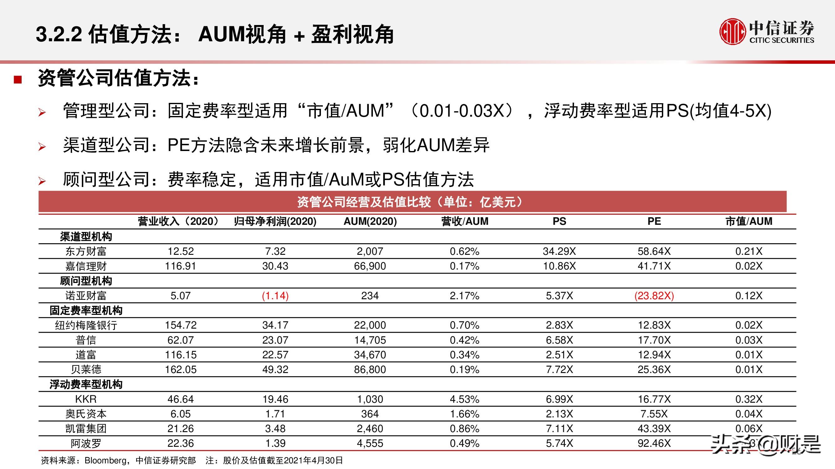 现代金控pos机刷借记卡活动_现代金控pos机分润怎么看_现代金控pos机费率多少