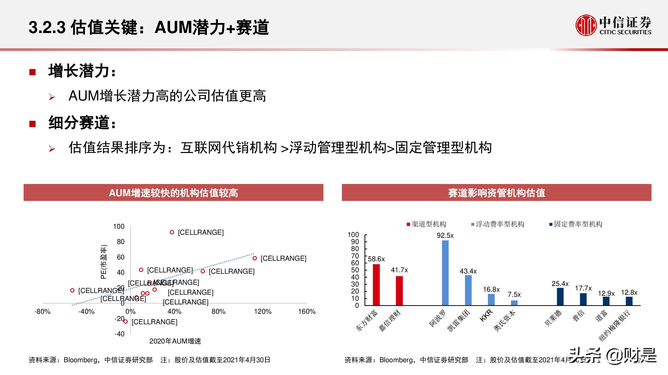 现代金控pos机分润怎么看_现代金控pos机刷借记卡活动_现代金控pos机费率多少