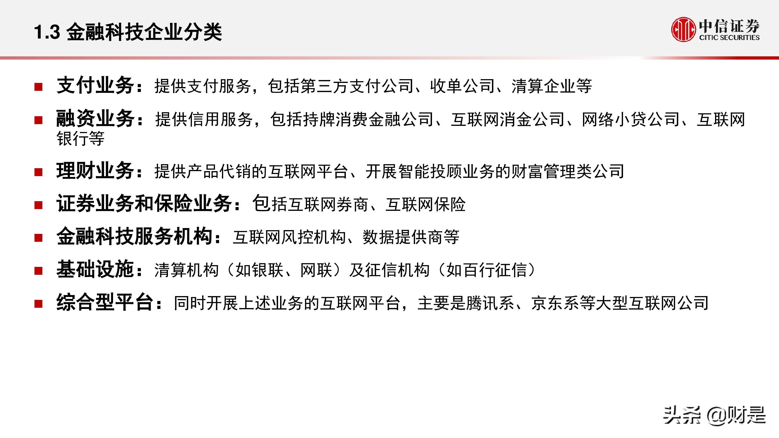 现代金控pos机费率多少_现代金控pos机刷借记卡活动_现代金控pos机分润怎么看