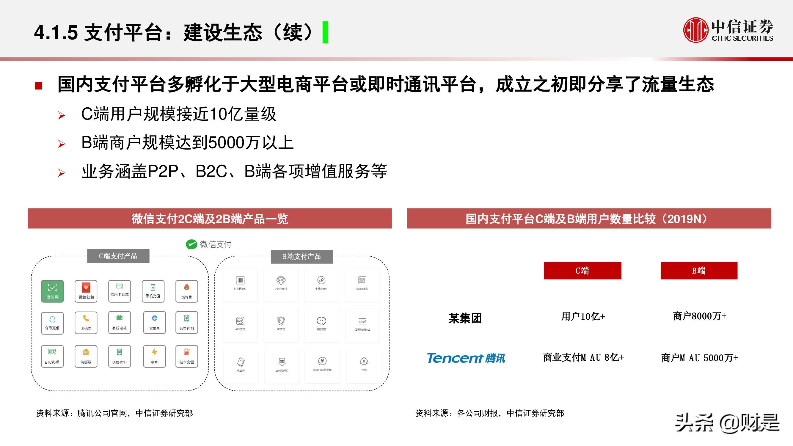 现代金控pos机刷借记卡活动_现代金控pos机分润怎么看_现代金控pos机费率多少