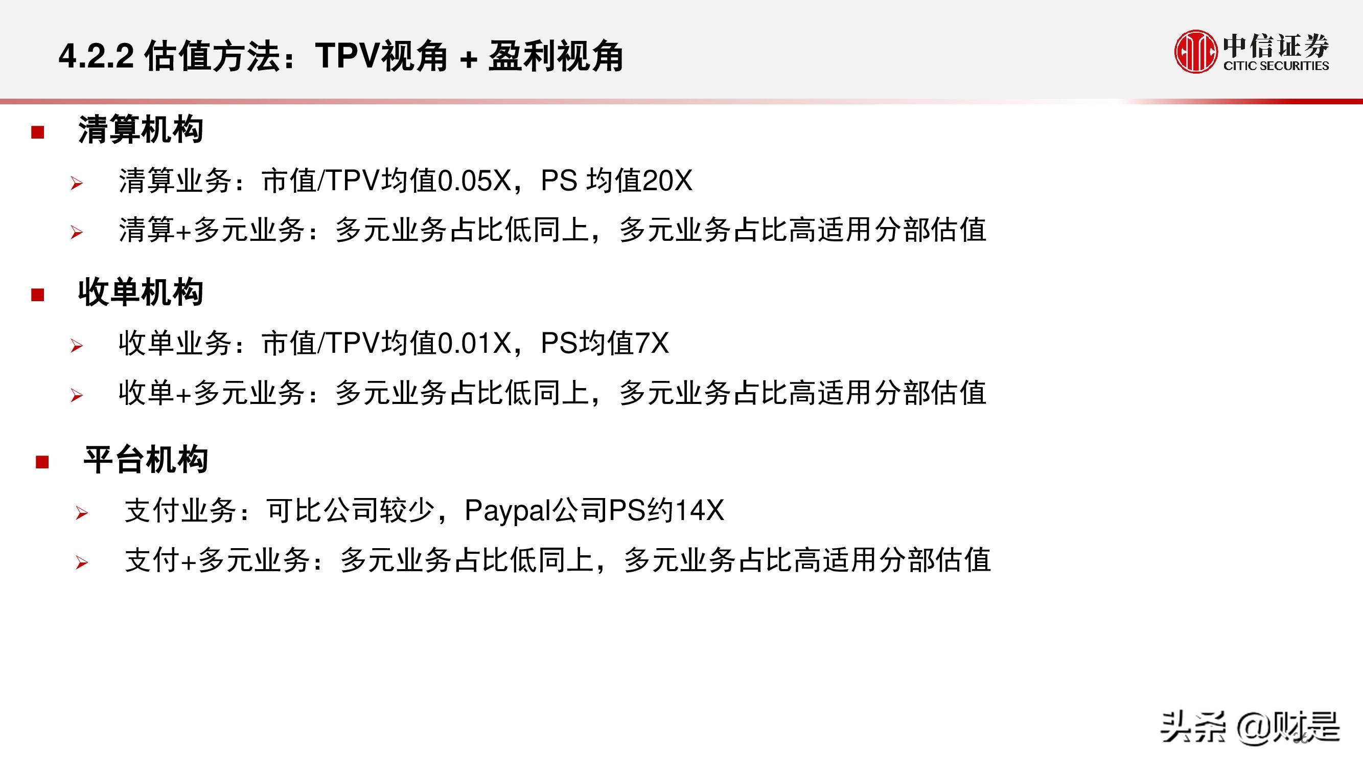 现代金控pos机刷借记卡活动_现代金控pos机费率多少_现代金控pos机分润怎么看