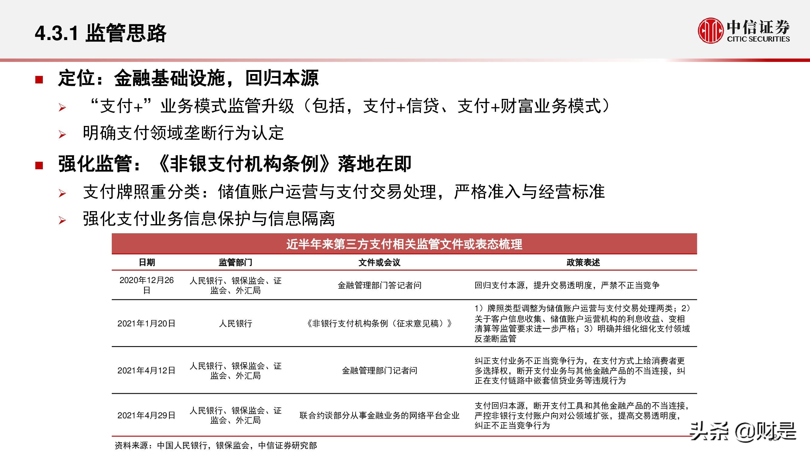 现代金控pos机刷借记卡活动_现代金控pos机费率多少_现代金控pos机分润怎么看