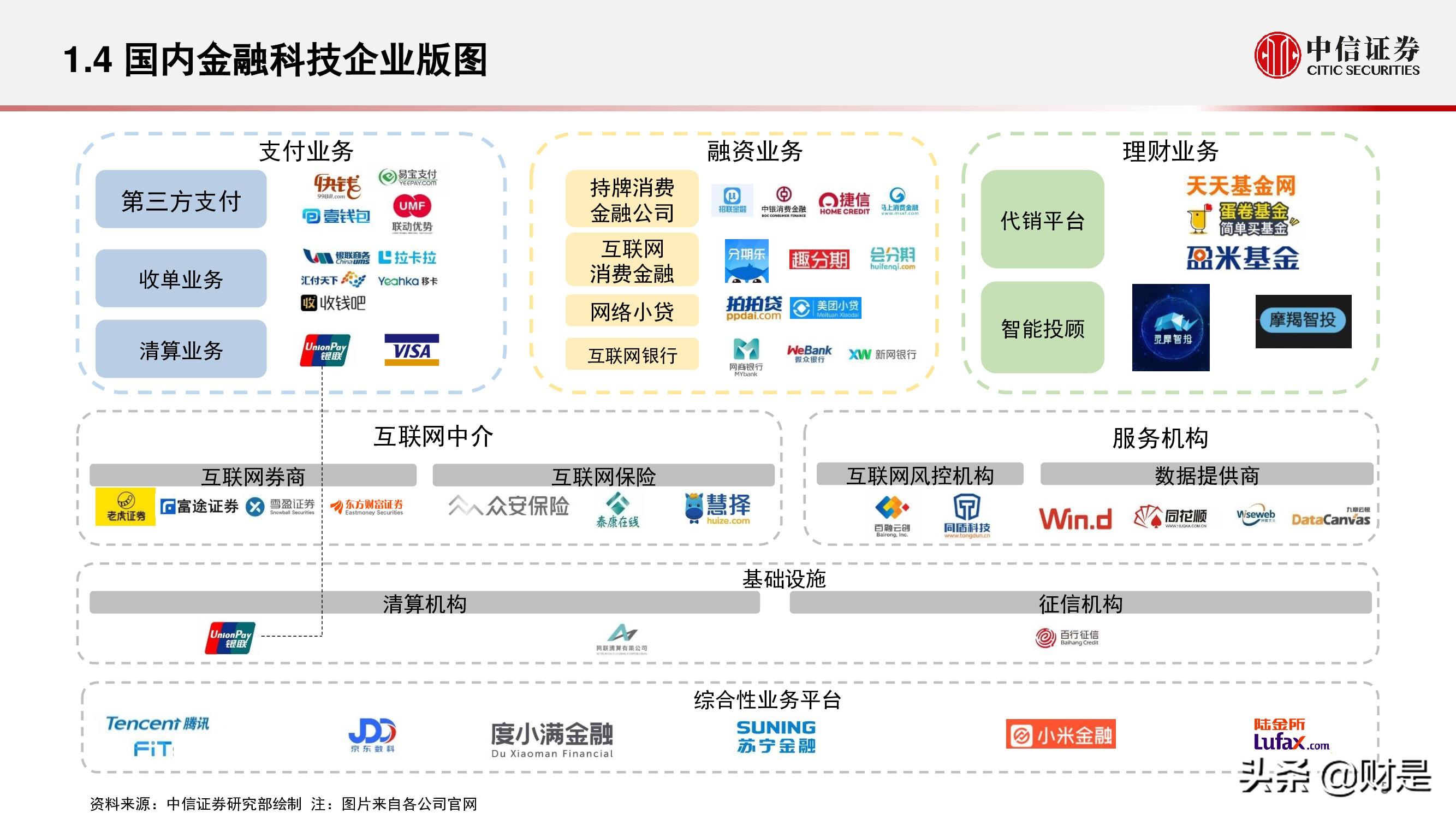 现代金控pos机分润怎么看_现代金控pos机刷借记卡活动_现代金控pos机费率多少