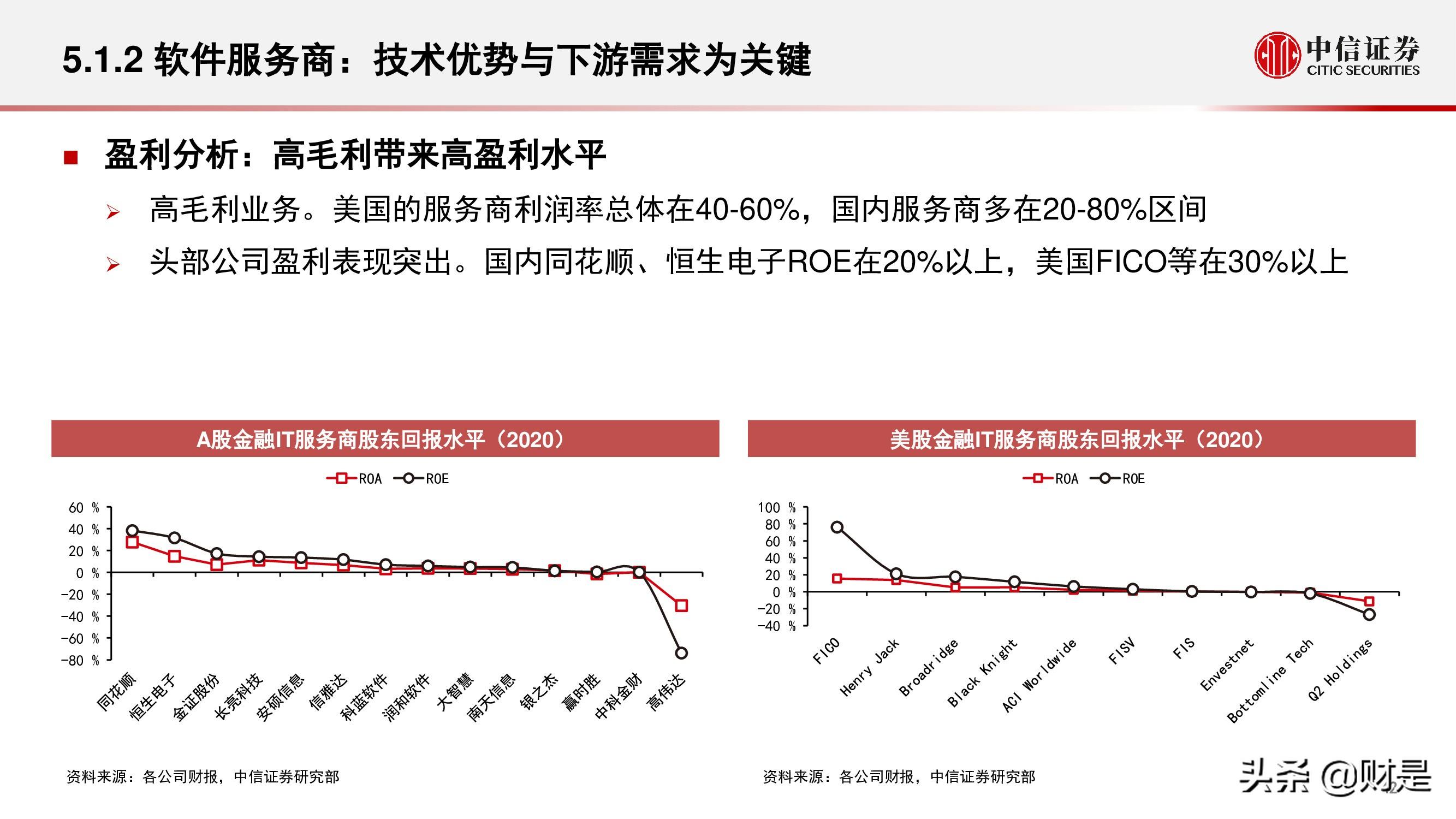 现代金控pos机分润怎么看_现代金控pos机费率多少_现代金控pos机刷借记卡活动