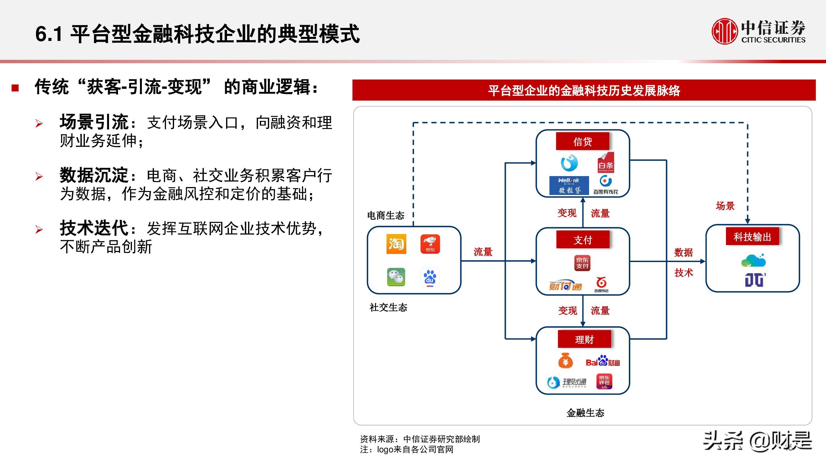 现代金控pos机费率多少_现代金控pos机刷借记卡活动_现代金控pos机分润怎么看