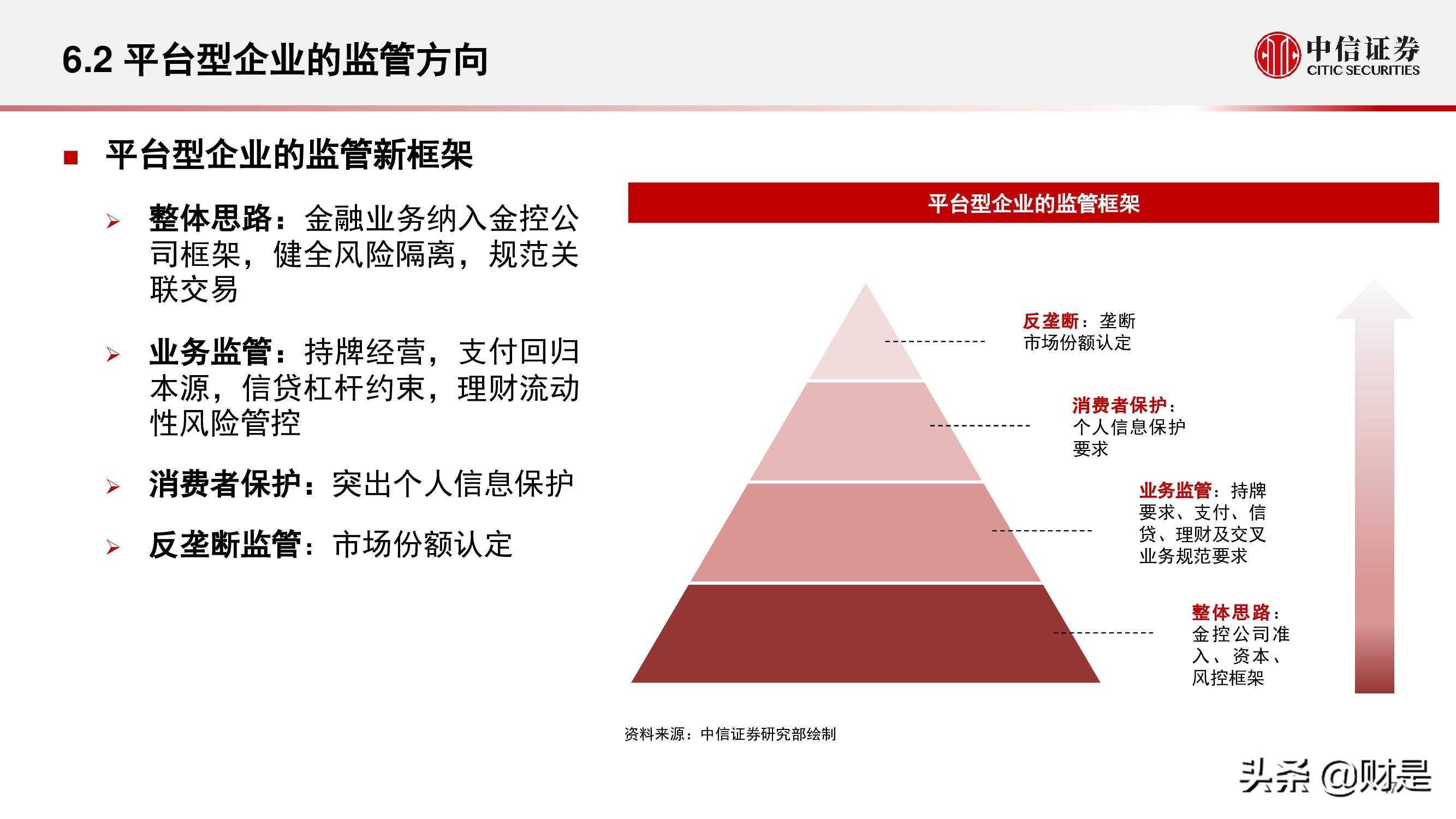 现代金控pos机费率多少_现代金控pos机分润怎么看_现代金控pos机刷借记卡活动