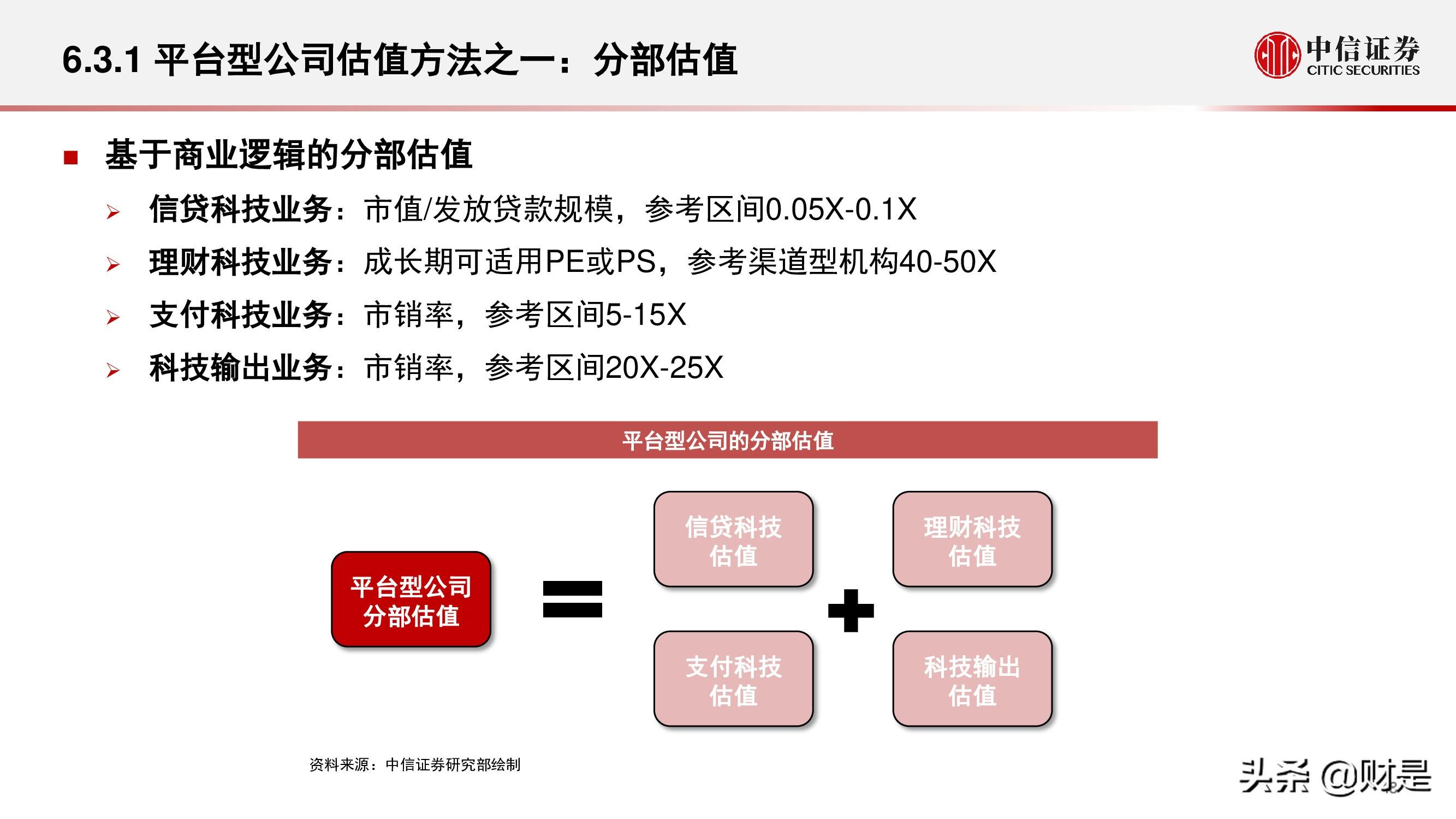 现代金控pos机刷借记卡活动_现代金控pos机费率多少_现代金控pos机分润怎么看