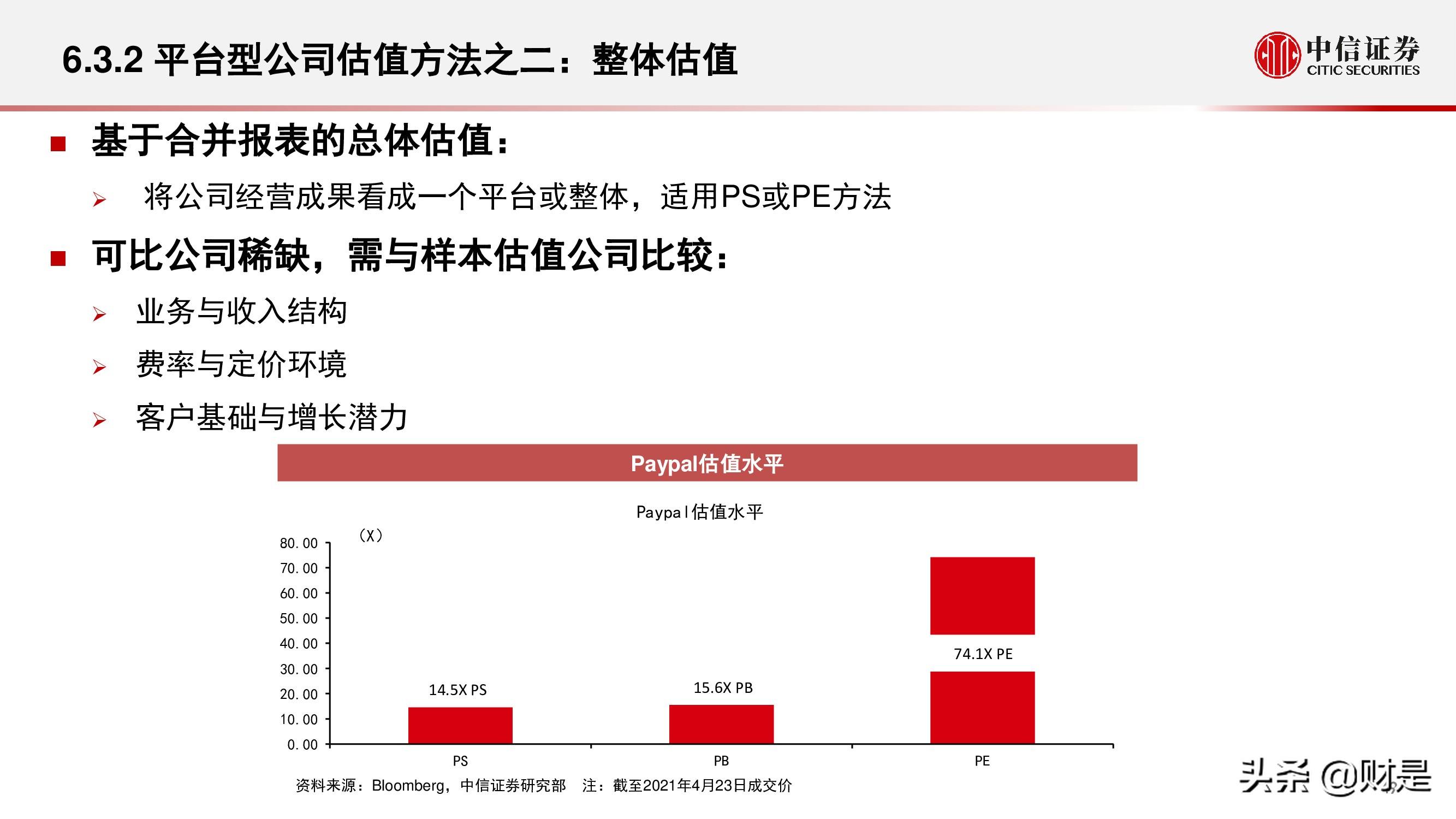 现代金控pos机刷借记卡活动_现代金控pos机分润怎么看_现代金控pos机费率多少