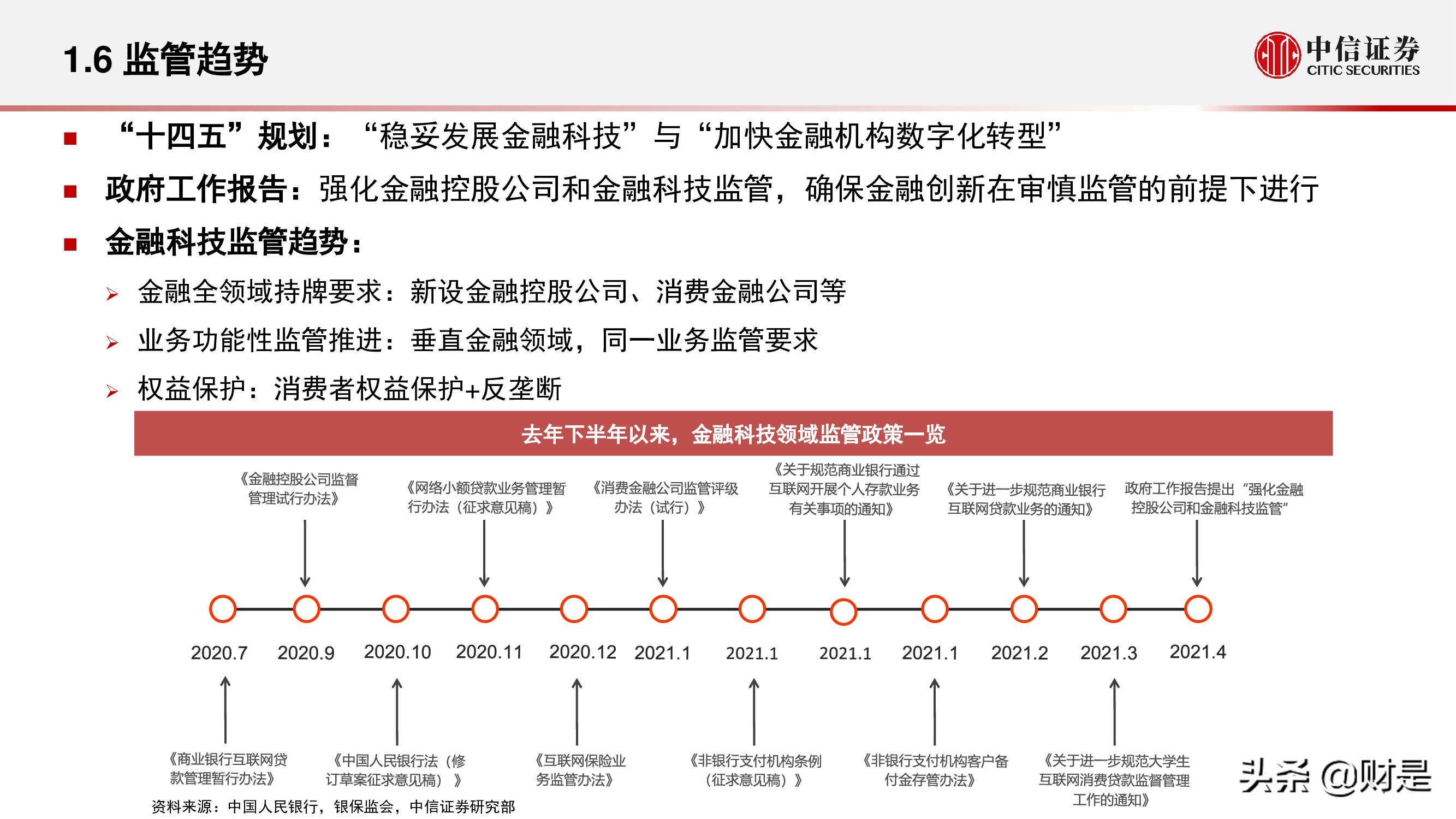 现代金控pos机费率多少_现代金控pos机分润怎么看_现代金控pos机刷借记卡活动