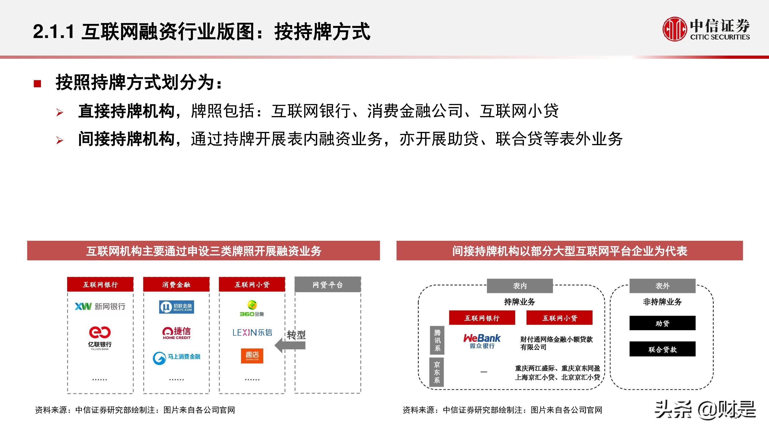 现代金控pos机费率多少_现代金控pos机分润怎么看_现代金控pos机刷借记卡活动